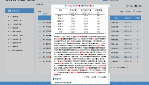 知网产品《大数据治理工具系统》系列详解(上篇)——数据处理