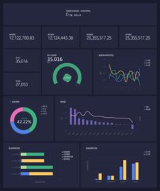 大数据处理分析解决方案提供商概览
